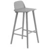 Muuto Tabouret De Bar Nerd, 75 cm, Gris -Muuto 1224Muuto 20 TH