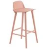 Muuto Tabouret De Bar Nerd, 75 cm, Tan Rose -Muuto 1271Muuto 20 TH