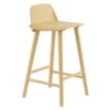 Muuto Tabouret De Comptoir Nerd, 65 cm, Jaune Sable -Muuto 1276Muuto 20 TH