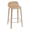 Muuto Tabouret De Comptoir Visu, 65 cm, Chêne 1 Muuto Tabouret De Comptoir Visu, 65 cm, Chêne -Muuto Visu bar stool 65 oak Muuto 5000x5000 hi res